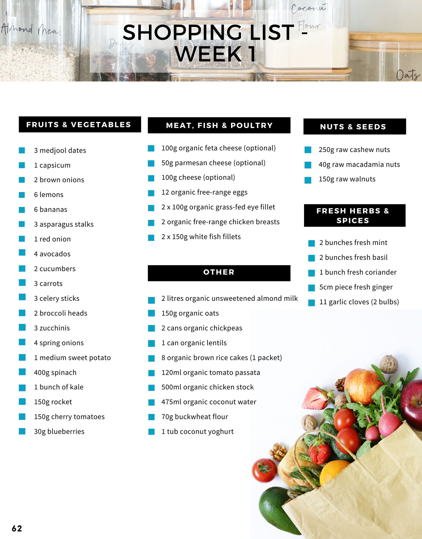 Refuel for Life: The Four Keys to Health & Happiness