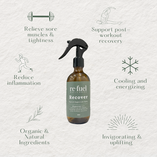 Recover Magnesium Spray – 200ml Glass Edition