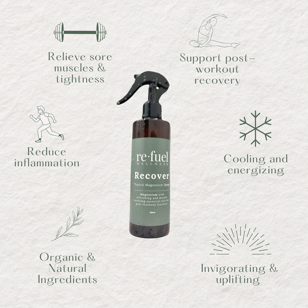 Recover Magnesium Spray 250ml Recyclable Plastic