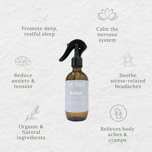 Relax Magnesium Spray - 200ml Glass Edition