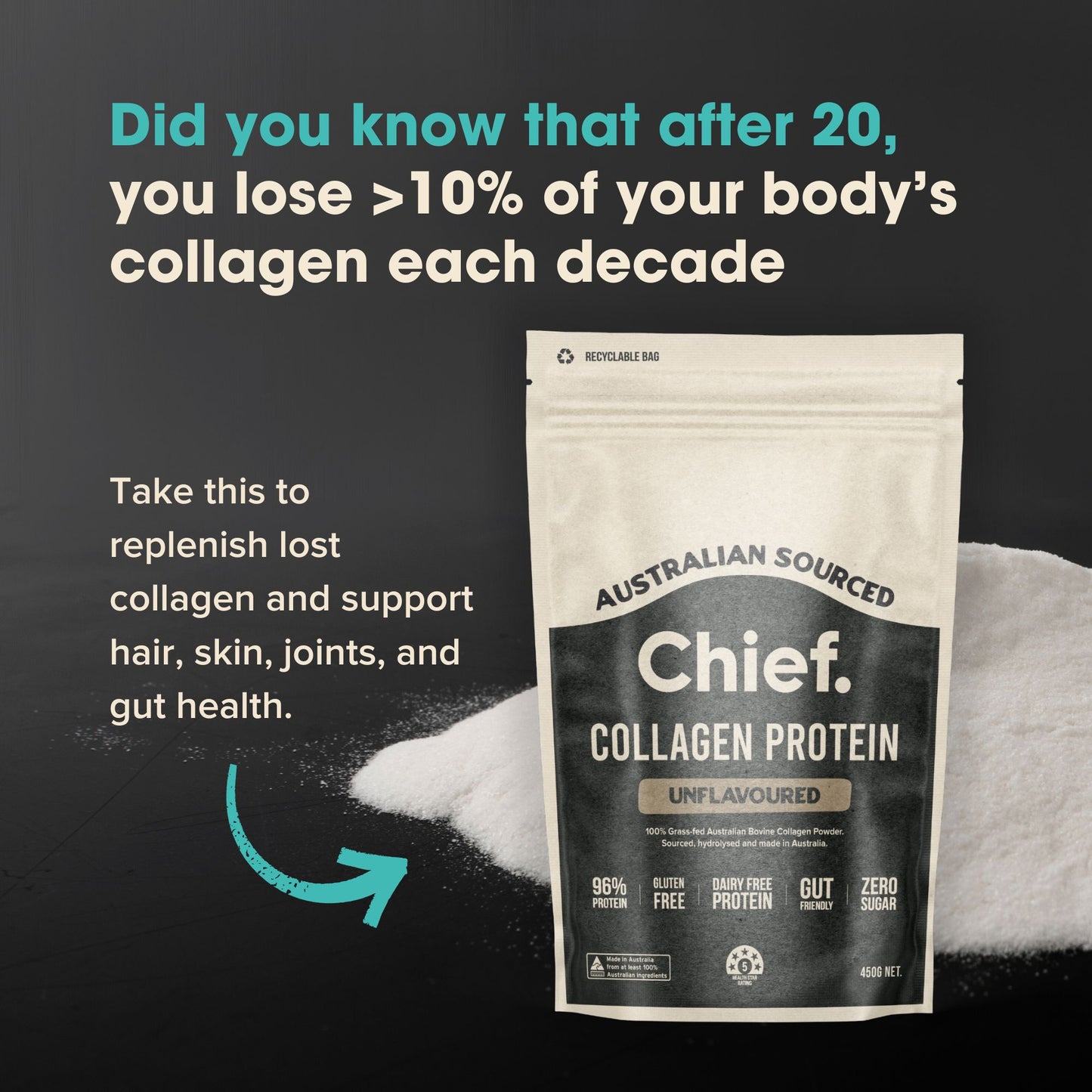 Chief – Grass‑Fed Collagen [unflavoured]